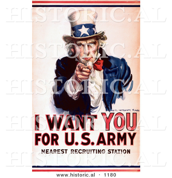 Historical Illustration of I Want You for the US Army - Uncle Sam Poster